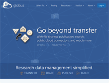 Tablet Screenshot of globus.org